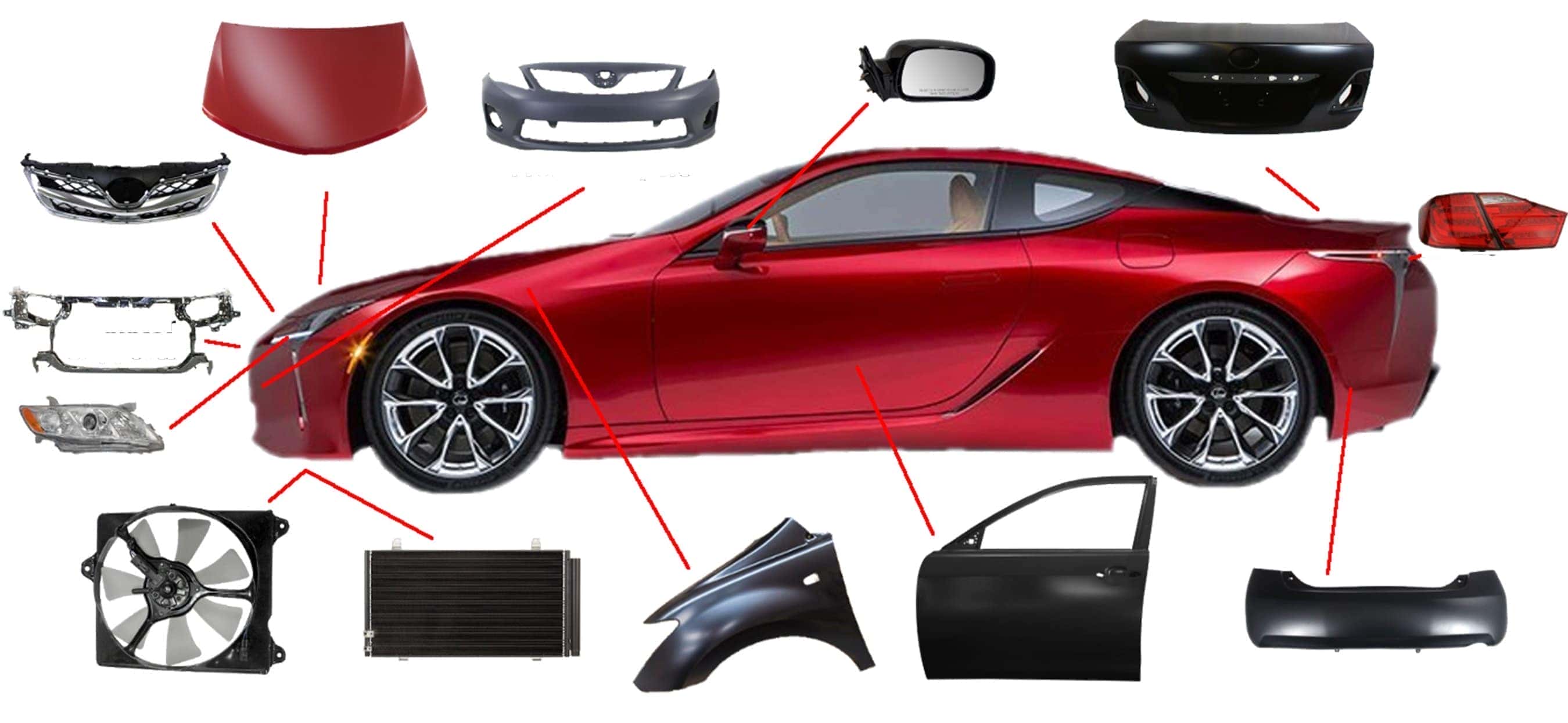 Kaporta Aksamı Tedariği